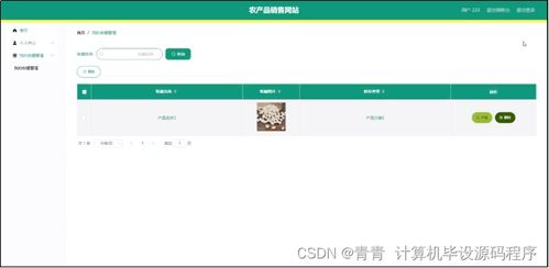 java计算机毕业设计农产品销售网站 程序 lw 部署